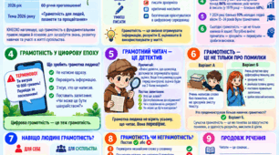Робочі аркуші до Міжнародного дня грамотності для 5-6 класів