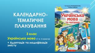 Календарно-тематичне планування з української мови 3 клас