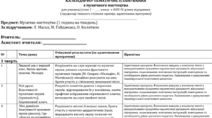 Календарне планування з музичного мистецтва для 1 класу для учнів з ООПз очікуваними результатами (за адаптованою програмою)  (1 година на тиждень) за підручником Л. Масол, М. Гайдамака, О. Колотило