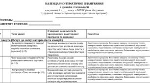Календарно-тематичне планування з предмета «Дизайн і технології» для 1 класу (ООП, IV рівень підтримки, 35 уроків) з оцікуваними результатами