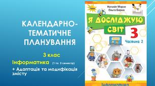 Календарно-тематичне планування з інформатики 3 клас