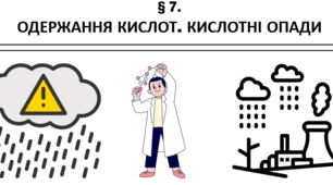 Презентація до уроку «§7. Одержання кислот. Кислотні опади»  9 клас НУШ  Хімія