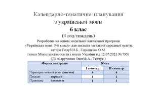 Календарно-тематичне планування з української мови для 6 класу. Без ГР.