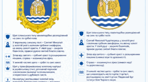 Символіка Миколаївської області