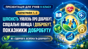 Презентація та відеоматеріал для учнів 9 класу з ІК "Здоров'я, безпека та добробут"  на тему “Цілісність уявлень про добробут. Соціальні явища і Добробут. Показники добробуту”