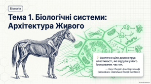 Презентація "Біологічні системи", 9 клас_Біологія_НУШ_урок_1