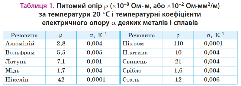 11002soz-eda3-798x286.png