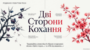 Народні пісні «Цвіте терен, цвіте терен», «Ой під  вишнею, під черешнею…». Традиційна символіка й  образи в народних родинно-побутових піснях Презентація