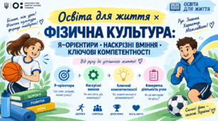 «Освіта для життя × Фізична культура: Я-орієнтири, наскрізні вміння та ключові компетентності»
