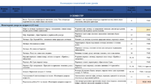 Календарно-тематичне планування з української літератури на 2026/2027 н.р. 5 клас