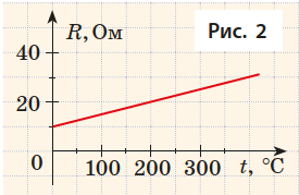 11002t45-f315-275x179.png