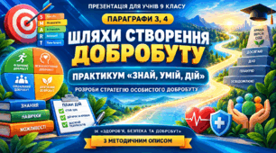Презентація для учнів 9 класу з ІК "Здоров'я, безпека та добробут"  на тему  «Шляхи створення добробуту. Практикум “Знай, умій, дій”: розроби стратегію особистого добробуту»