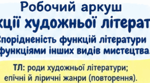 Робочий аркуш "Функції художньої літератури. Спорідненість функцій літератури з функціями інших видів мистецтва"