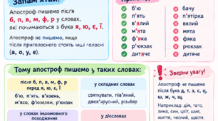 Апостроф. НМТ 