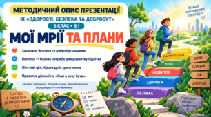 Презентація для учнів 6 класу з ІК "Здоров'я, безпека та добробут"  на тему “Мої мрії та плани.  Здоров’я, безпека та добробут людини. Безпека як базова потреба для розвитку підлітка. Життєві цілі та кроки до їх досягнення”