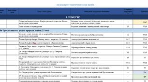 Календарно-тематичне планування із зарубіжної літератури на 2026/2027 н.р. 9 клас