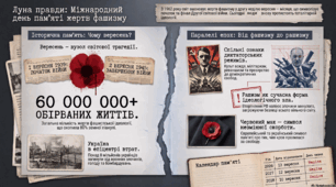 13 вересня - Міжнародний день пам’яті жертв фашизму