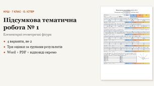 Геометрія 7 клас НУШ (Істер) · Підсумкова тематична (контрольна) робота № 1 — Елементарні геометричні фігури · 4 варіанти з відповідями