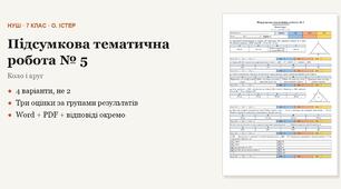 Геометрія 7 клас НУШ (Істер) · Підсумкова тематична (контрольна) робота № 5 — Коло і круг · 4 варіанти з відповідями
