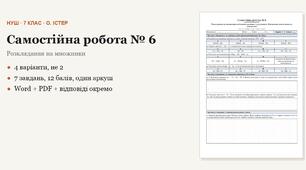 Алгебра 7 клас НУШ (Істер) · Самостійна робота № 6 — Розкладання на множники: спільний множник і групування · Множення многочлена на многочлен · 4 варіанти з відповідями