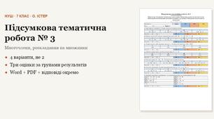 Алгебра 7 клас НУШ (Істер) · Підсумкова тематична (контрольна) робота № 3 — Многочлени, розкладання на множники · 4 варіанти з відповідями