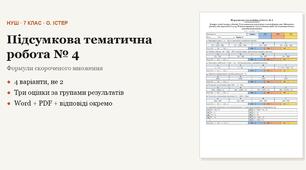 Алгебра 7 клас НУШ (Істер) · Підсумкова тематична (контрольна) робота № 4 — Формули скороченого множення · 4 варіанти з відповідями