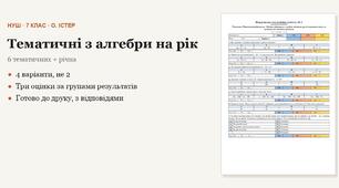 Алгебра 7 клас НУШ (Істер) · Усі підсумкові тематичні (контрольні) + річна — 7 робіт, 4 варіанти з відповідями