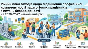 Річний план заходів щодо підвищення професійної компетентності педагогічних працівників  з питань безбар’єрності на 2026–2027 навчальний рік