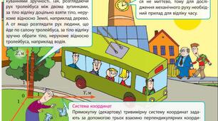 Основна задача механіки. Абетка кінематики