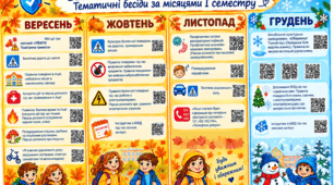 Бесіди БЖД І семестр