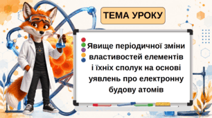 Презентація на тему: "Явище періодичної зміни властивостей елементів і їхніх сполук на основі уявлень про електронну будову атомів"