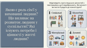 6 клас НУШ Презентація  §5 Родина і родинна традиція
