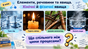 Елементи, речовини та явища. Хімічні й фізичні явища - Презентація з хімія 8 клас НУШ