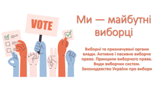Презентація "Ми — майбутні виборці (Виборні та призначувані органи влади. Активне і пасивне виборче право. Принципи виборчого права. Види виборчих систем. Законодавство України про вибори)"