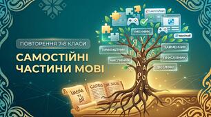 Конспект уроку. Повторення. Самостійні частини мови