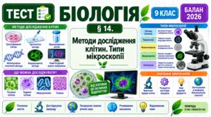 § 14. Методи дослідження клітин. Типи мікроскопії