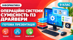 Презентація до уроку інформатики. 9 клас. § 1.2 «Операційні системи. Сумісність програмного забезпечення. Драйвери»