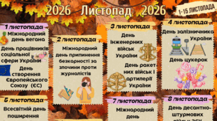 Календар пам'ятних дат, міжнародних днів на листопад 2026