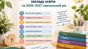 Річний план роботи практичного психолога закладу освіти на 2026–2027 навчальний рік