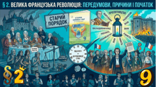 § 2. Велика Французька революція:  передумови, причини і початок 