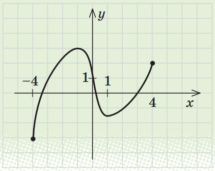 110035zw-a502-422x336.png