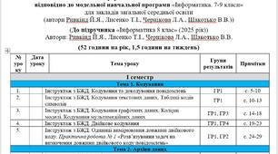 Календарно-тематичне планування Інформатика 8 клас НУШ 1,5 год 2026-2027 н.р. до підручника Ривкінд Й.Я.