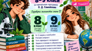 Діагностичні роботи з біології 8-9 кл (за прог Самойлова)
