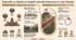Воєнні дії на території України в 1916-1917 рр.