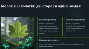 Міждисциплінарні зв'язки біології та екології