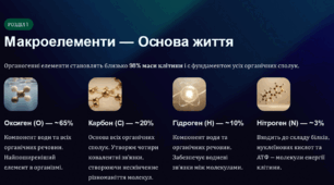 Хімічні елементи в живих організмах