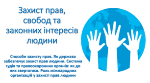 Презентація "Захист прав, свобод та законних інтересів людини (Способи захисту прав. Як держава забезпечує захист прав людини. Система судів та правоохоронних органів: як до них звертатися. Роль міжнародних організацій у захисті прав людини)"