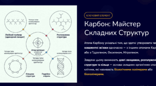 Молекулярний Рівень: Таємниці Життя на Мікроскопічному Рівні