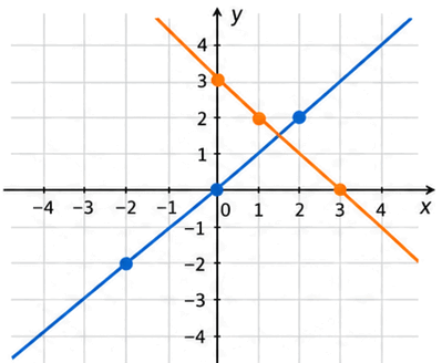11003c0e-d13f-400x329.png