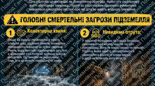 Пам'ятка для батьків на тему "Дігери"